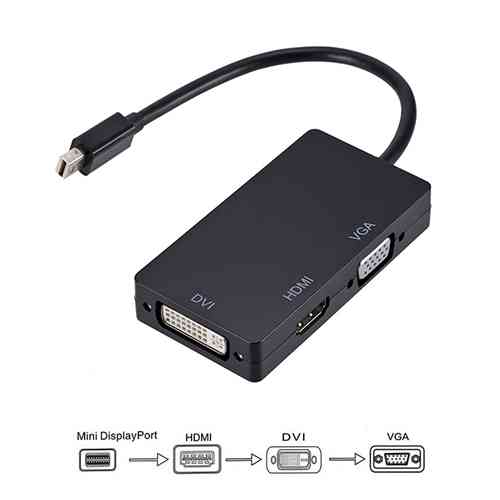 Mini Displayport Male To DVI HDMI VGA Computer Accessories DEALhub.lk