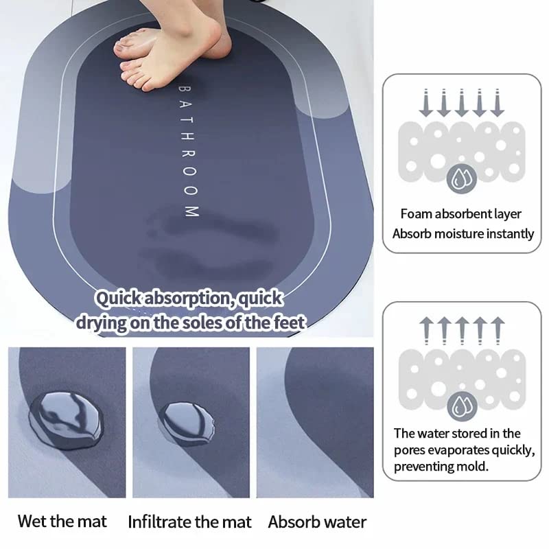 Water Absorbent Bathroom Mat Non Slip Entrance Doormat: Buy Waterproof Bath Mat Best Price in Sri Lanka | ido.lk