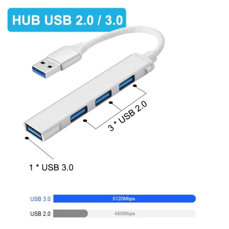 4 Port USB 3.0 Hub Slim Portable USB Hub Extensions: Buy 4 Port USB 3.0 Hub Slim Portable USB Hub Extensions in Sri Lanka | Dealhub.lk