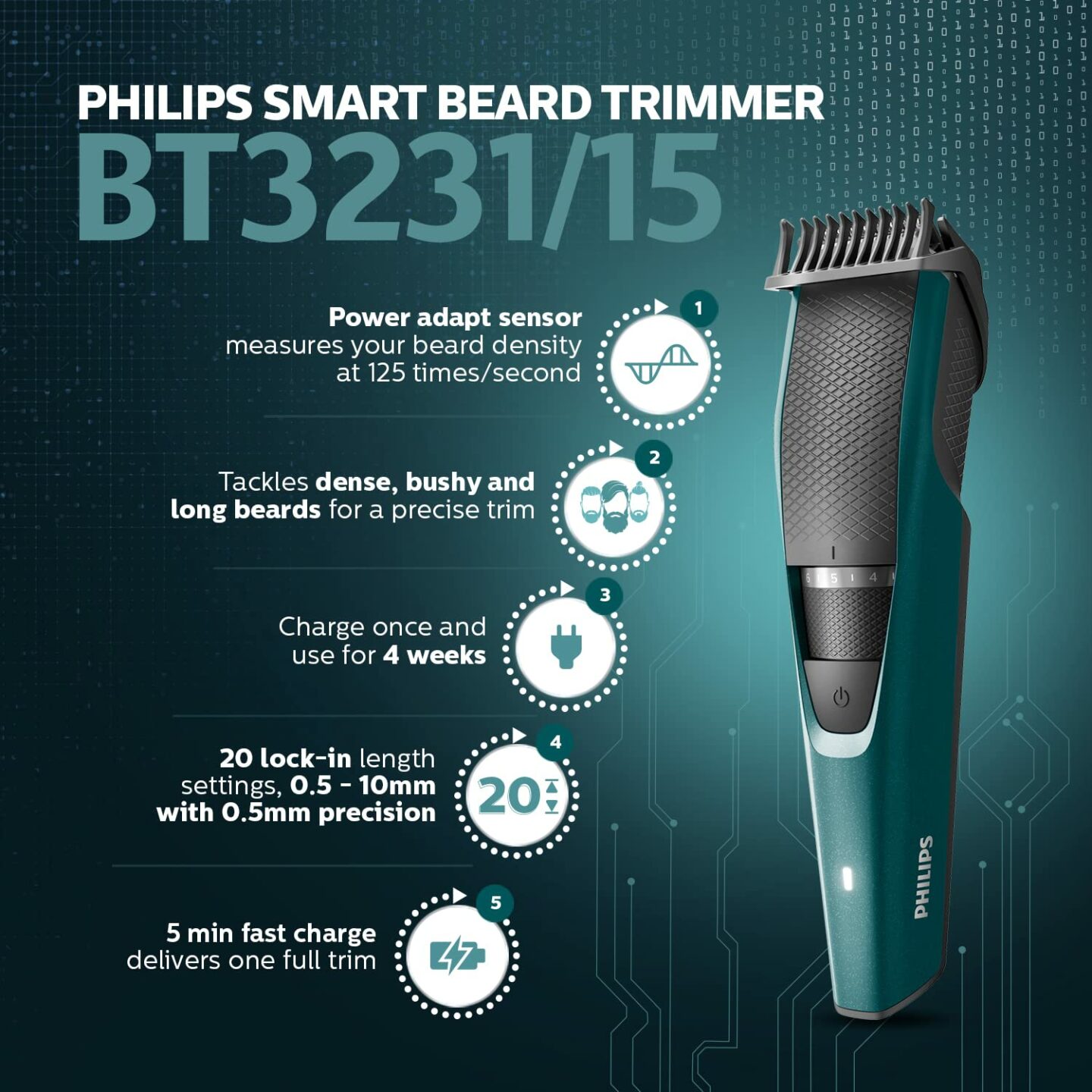 Philips BT3231/15 Smart Beard Trimmer: Buy Philips BT3231/15 Smart Beard Trimmer Best Price in Sri Lanka | ido.lk