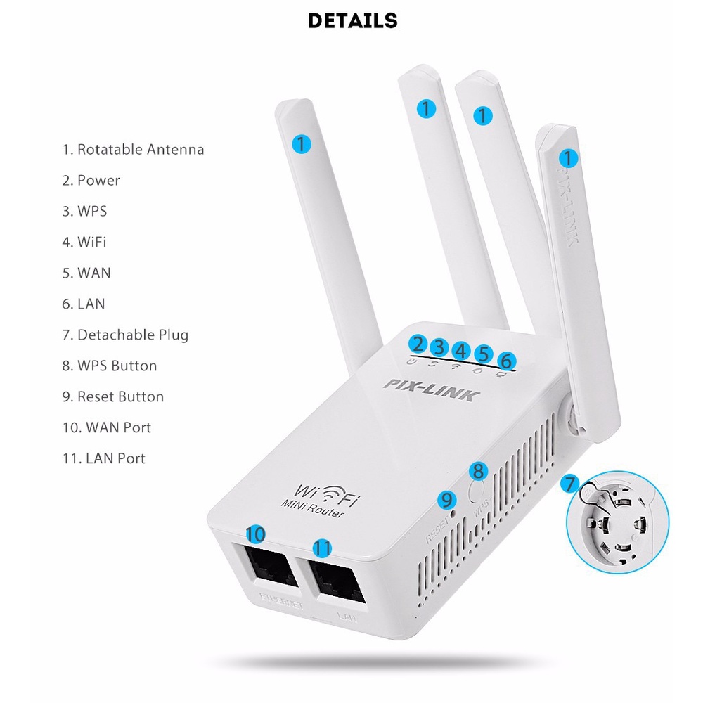 Pix Link WiFi Repeater Wireless-N Range Extender LV-WR02EQ Sri Lanka | ido.k